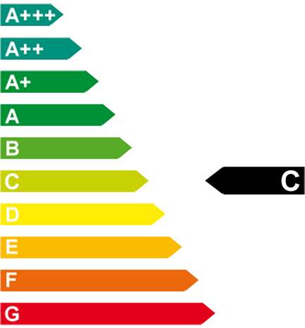 emission class image